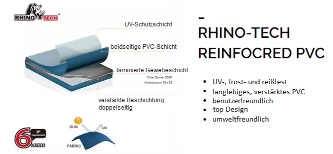 Robust & Langlebig durch 6-fach Rhino-Tech